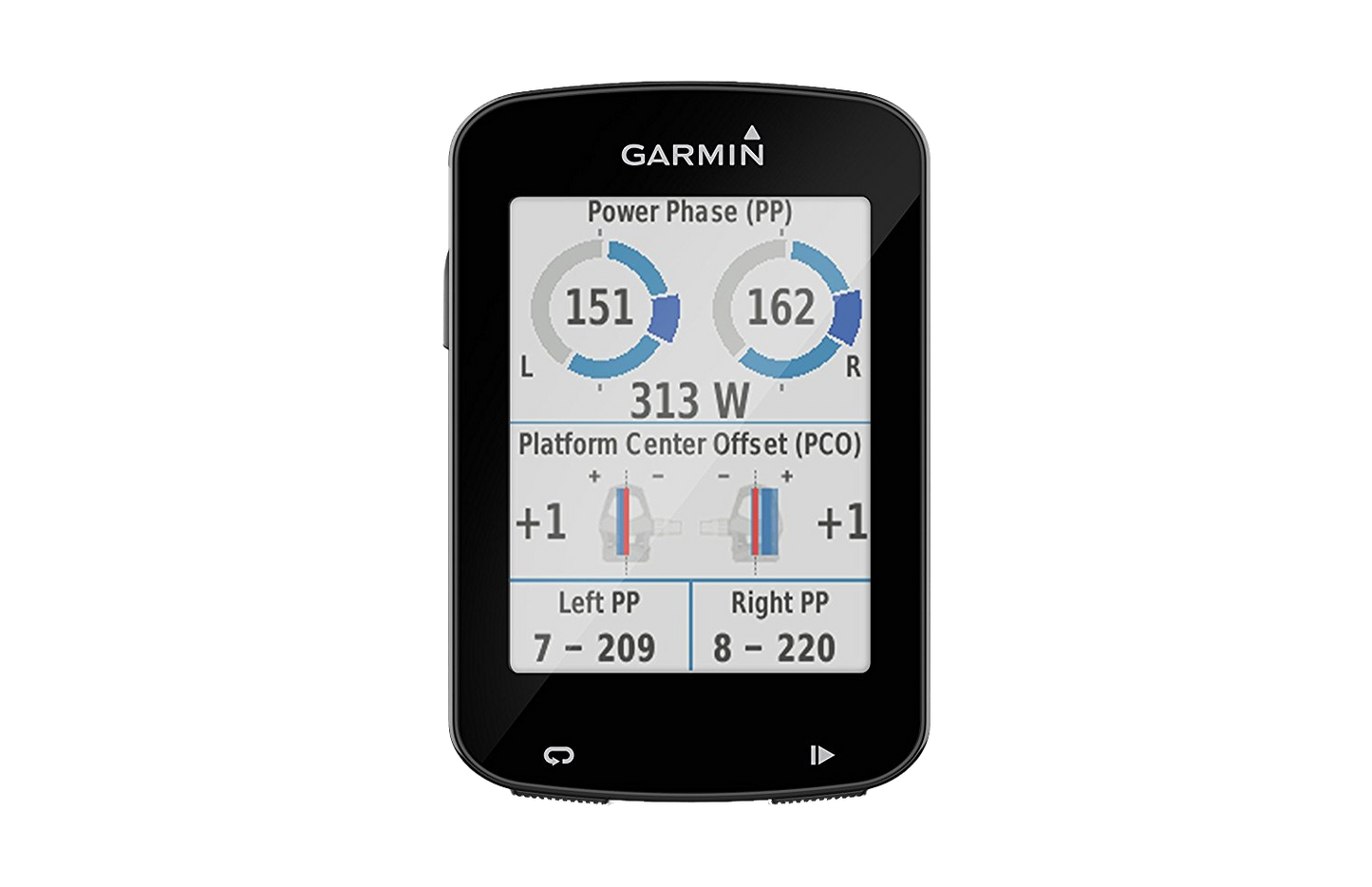 Garmin Edge 820, Smart Biking Computer for Cyclists (Garmin Certified Refurbished) by Garmin