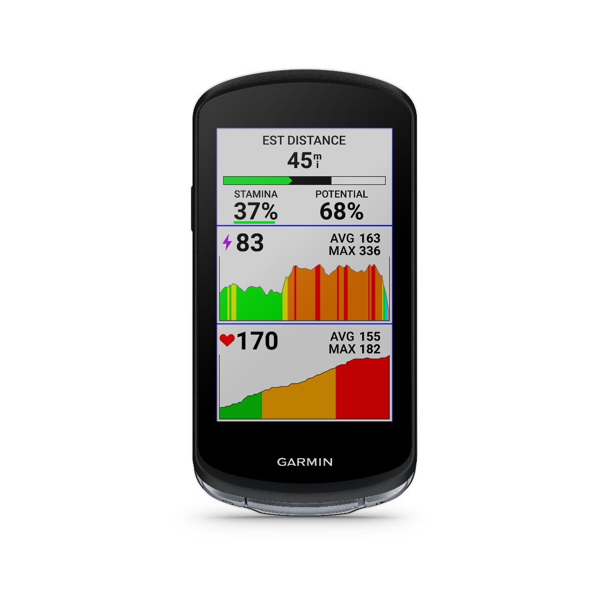 Garmin Edge 1040 Bundle bike computer, black with metric ride data on screen