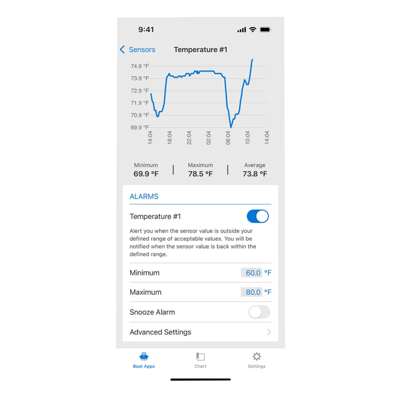 Garmin OnDeck Hub app interface on mobile showing Temperature #1 chart and alarm settings